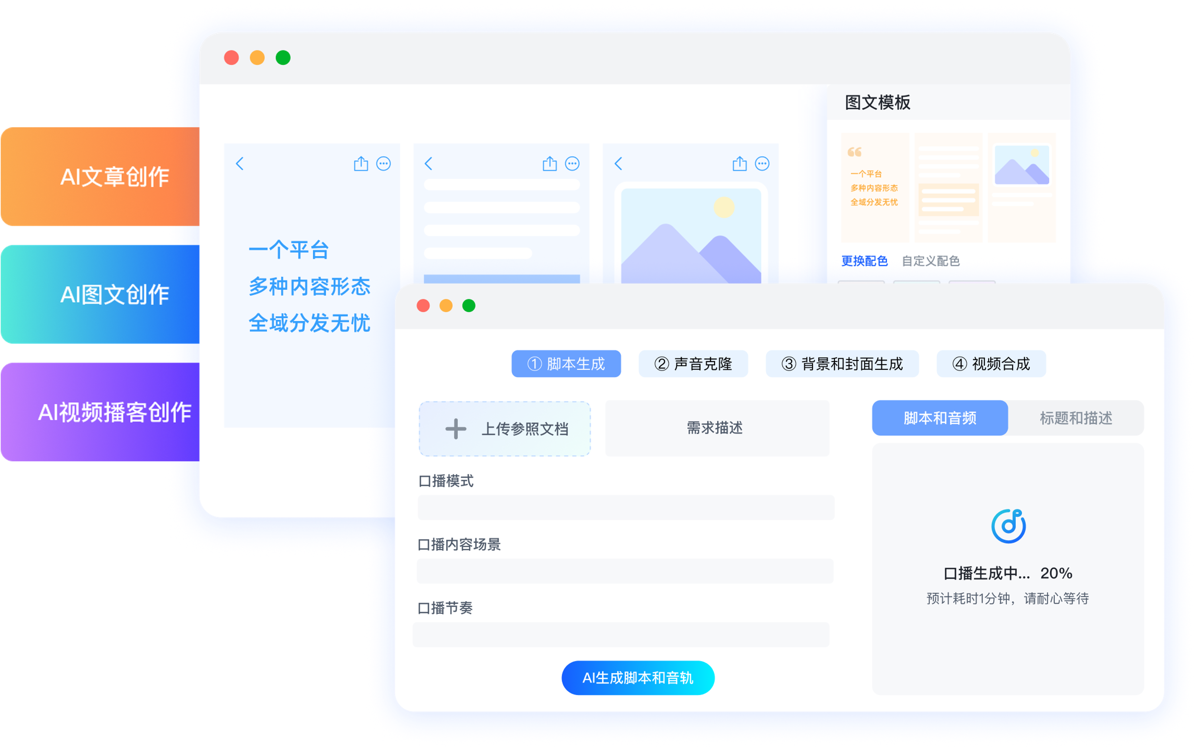 AI内容创作
