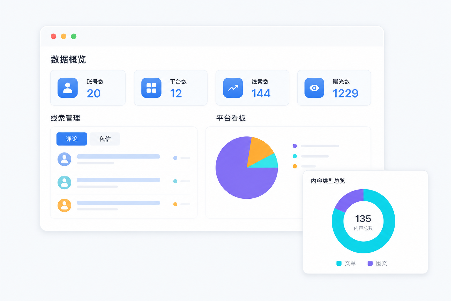 智域蒲公英AI+ GEO优化问题分析与内容效果观察界面